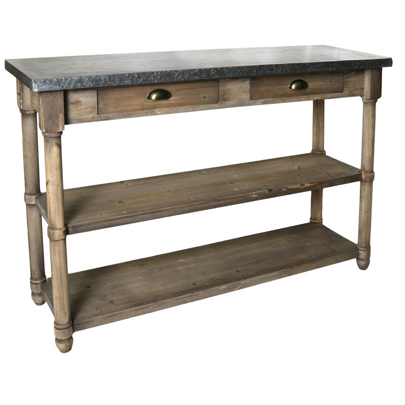 Console Batres