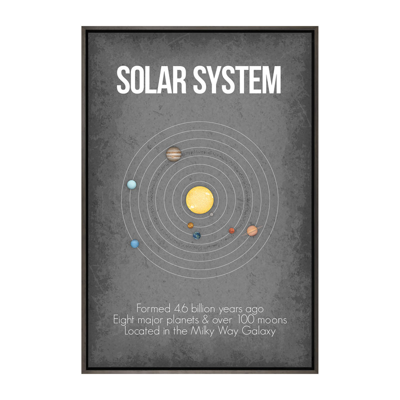 Solar System, 60" H x 40" W x 1.5" D, Dark Rustic Wood Framed Canvas