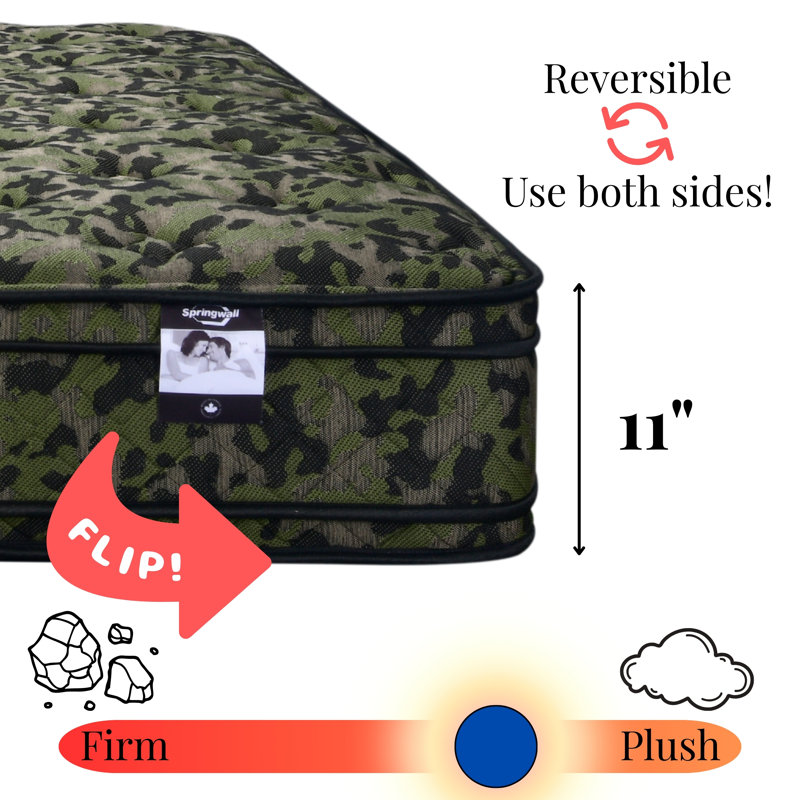 New - MADE IN CANADA - CAMO 11” Medium Plush Pocket Coil Euro Top, Flippable! Yup use both sides! MADE IN CANADA, Twin