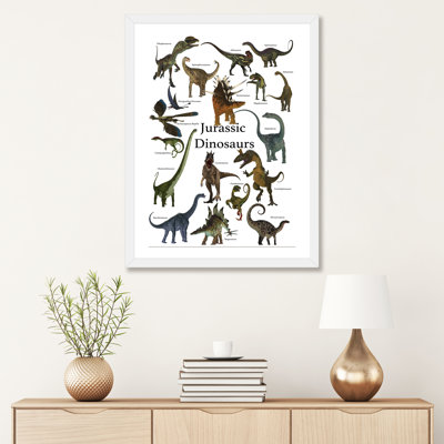 " Poster Of Prehistoric Dinosaurs During The Jurassic Period " by Corey Ford