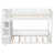 White est en rupture de stock
