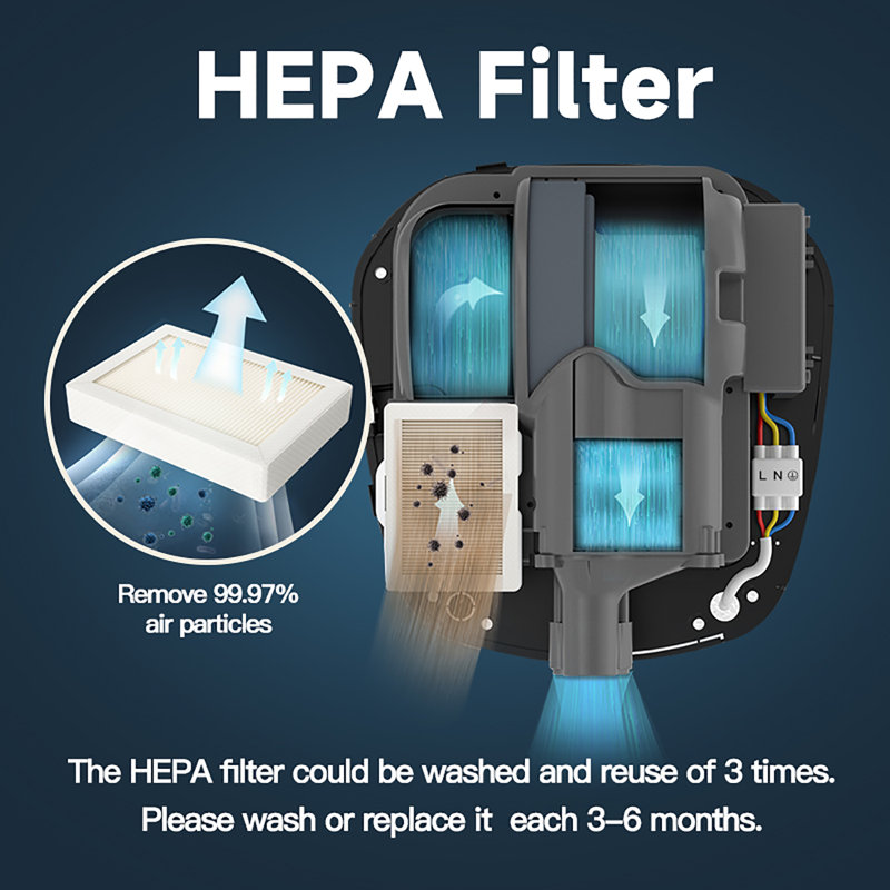 Séchoir à mains haute vitesse homologué UL en acier inoxydable de 110 volts