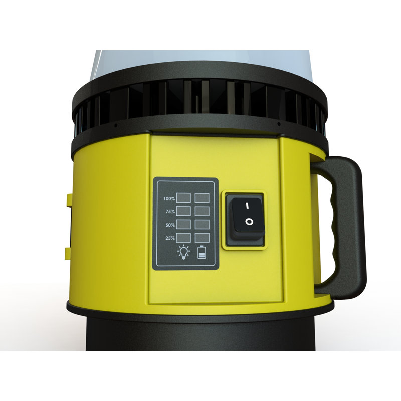 Dimmable Battery-Powered LED Work Light
