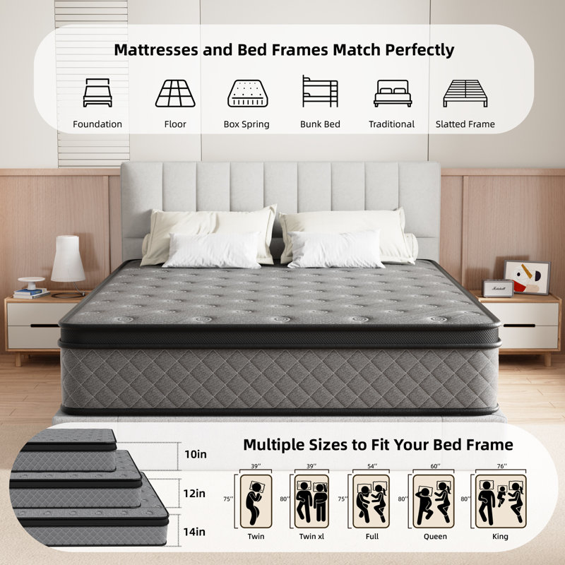Evann  Three Sizes (10"/12"/14") Medium Firm Innerspring Mattress with Cooling Gel Foam, Anti-Static & Hypoallergenic for Healthy Sleep – Triple-Certified (CertiPUR-US, OEKO-TEX, SGS)