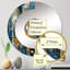 Velner - Miroir mural demi-cercle-580264791