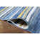 Bentzel Indoor/Outdoor Area Rug