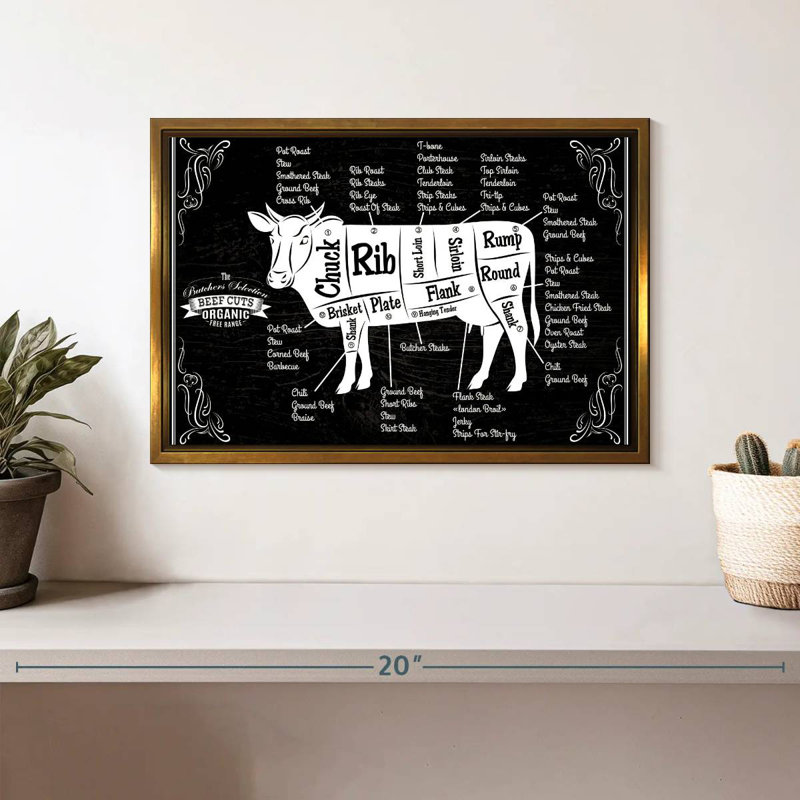 Tableau de coupe du bœuf, Cadre flottant doré, 13 po x 9 po
