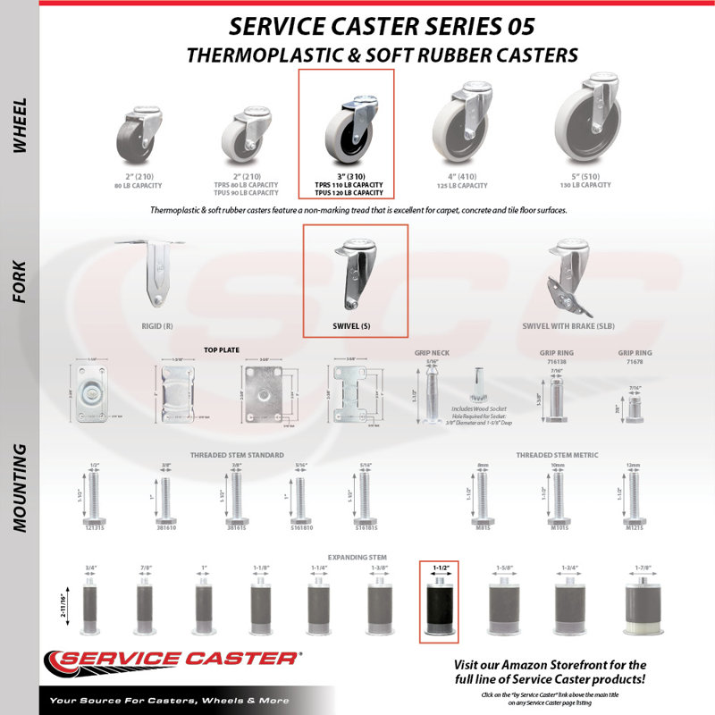 Thermoplastic Rubber Caster