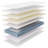 Modway Jenna 8" Innerspring and Foam Narrow Twin Mattress-112310296
