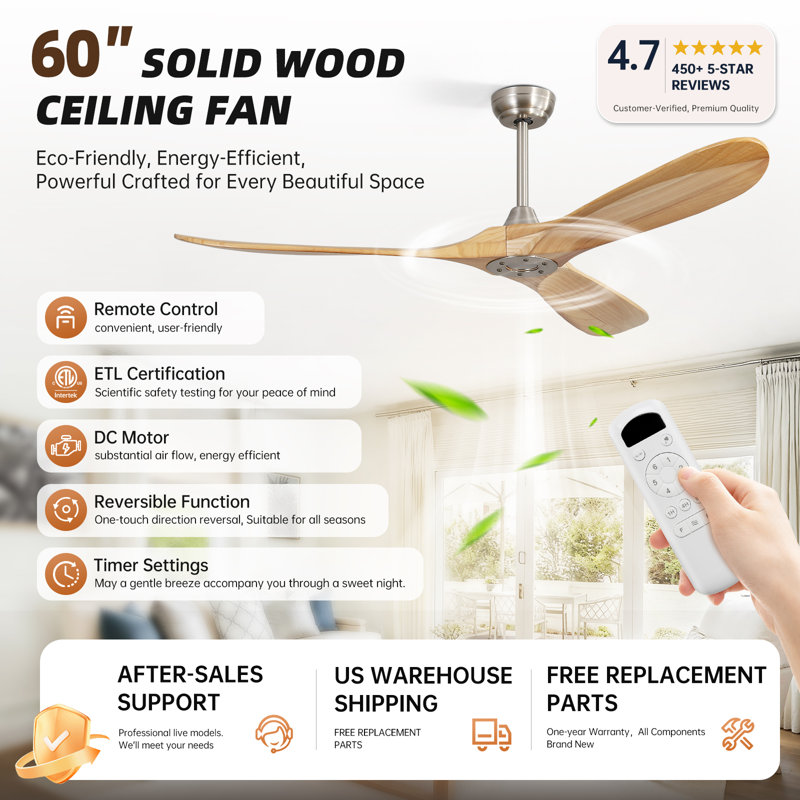 Nicola 60" 3-Blade Ceiling Fan, Nickel with Burlywood Blades