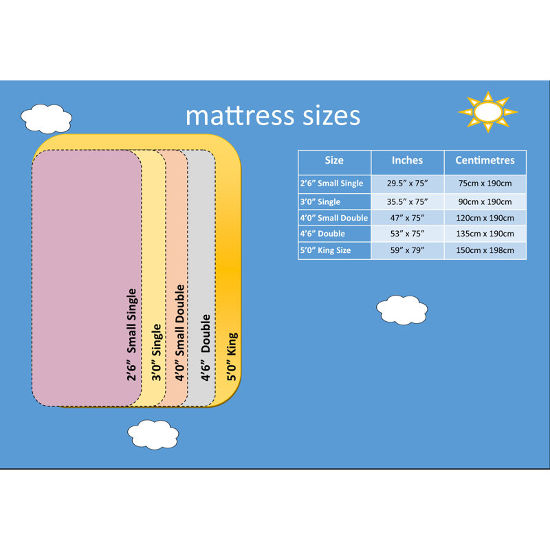 Amando White Noise Pocket Sprung 800 Mattress, Double (4'6)
