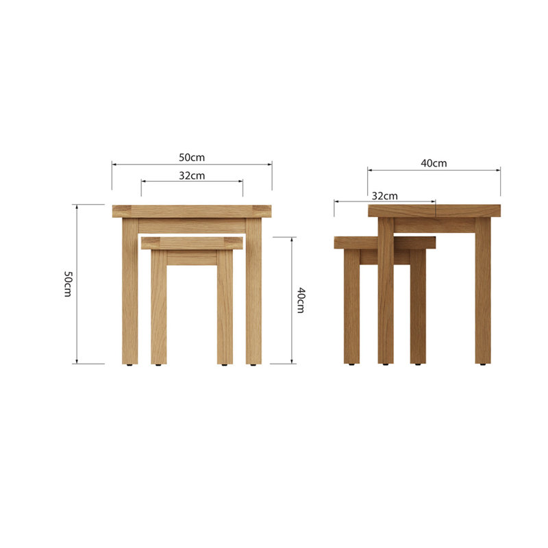 Oakham Nest of 2 Tables