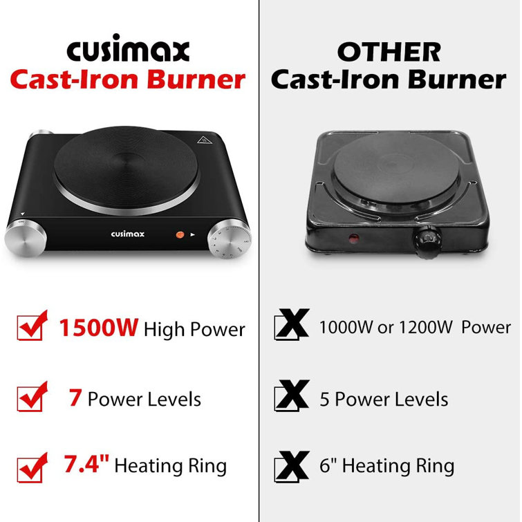 Cusimax Portable Electric Hot Plate for Cooking,1500W Countertop Singl