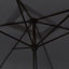 Parasol de marché Kylander-1848924590