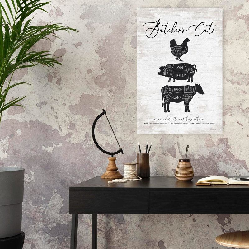Butcher's Cuts Contemporary Cow Art, 24" H x 16" W