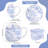 Blue Flowers Big Belly Mug in Gift Box