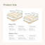 Draps 100% coton pour grand lit, literie de luxe à densité de tissage 300 fils, très doux, draps rafraîchissants, ajustement facile, draps de lit double brodés en satin 4 pièces (grand, imprimé floral géométrique)-849903433-849903438