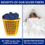Ensemble de draps en percale 350 fils-57612391-57612392