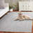 Roughton Performance Oriental Rug-7911432