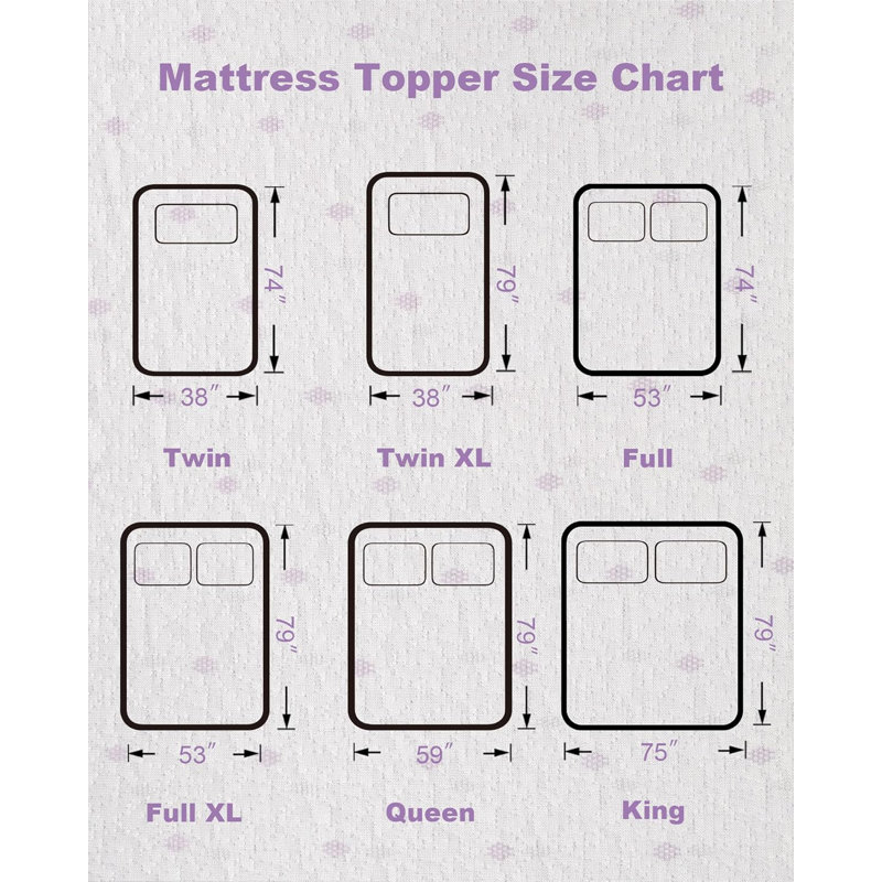  Mattress Topper, 4 inch Full Memory Foam Mattress Topper with Ultra Soft Cover & Corner Straps, CertiPUR-US Certified, Lavender Infused