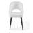 Modway Rouse Upholstered Fabric Dining Side Chair-25270668-70541027