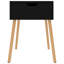 Shanell 40cm W Manufactured Wood Bedside Table-1967587810-2010225215-2010225214