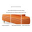 Repose-pieds scandinave avec dossier en cuir