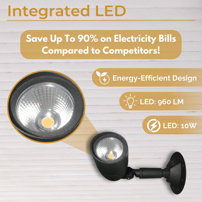 LED-Double Flood-Matte Black(includes Motion Sensor)20W 3000K