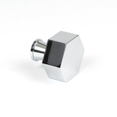 Geometric Knob