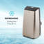 Klimaanlage Metrobreeze 9 Paris 9000 BTU mit Fernbedienung