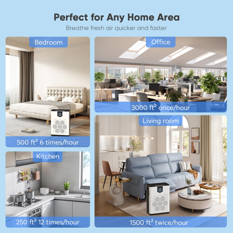 Air Purifiers For Home With H14 Hepa Filters, Air Purifiers For Home Large Room With Washable Prefilters Up To 3000 Ft², Double Air Intake, Air Quality Monitor, 22Db Sleep Mode For Bedroom