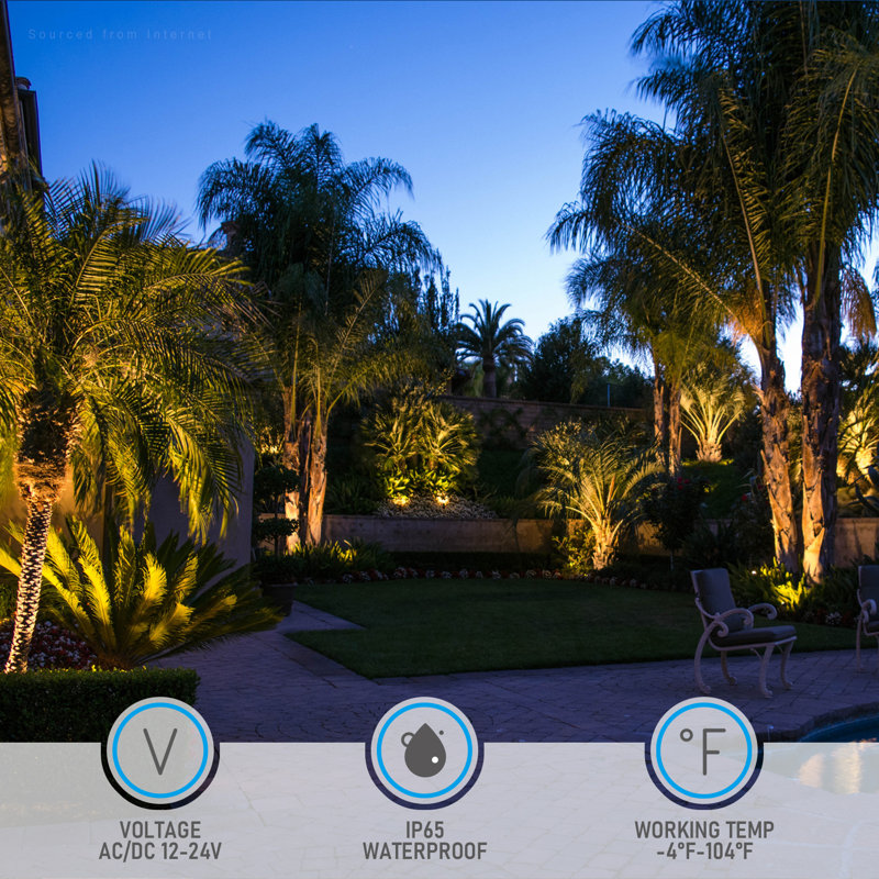 Low Voltage Landscape Lights, Wall Wash Landscape Lighting Outdoor, 12V Landscape Spotlight, ETL, Aluminum, IP65 Waterproof