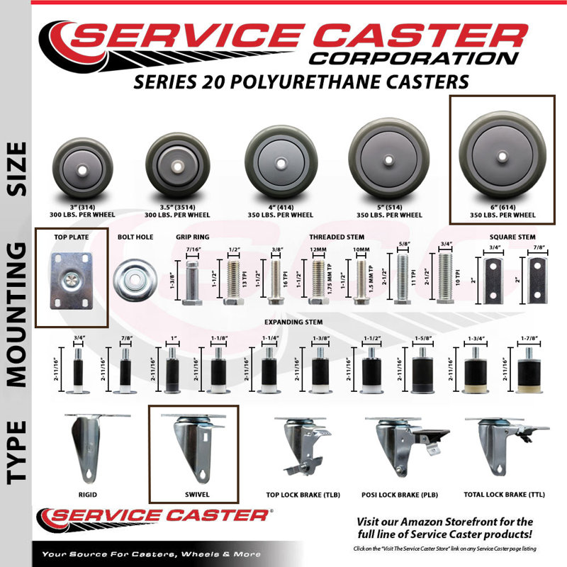Polyurethane Caster