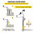 VEVOR Can Opener Stainless Steel Manual Can Opener