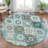 Machine Washable Indoor/Outdoor Xhevrie Teal Rug-112127711