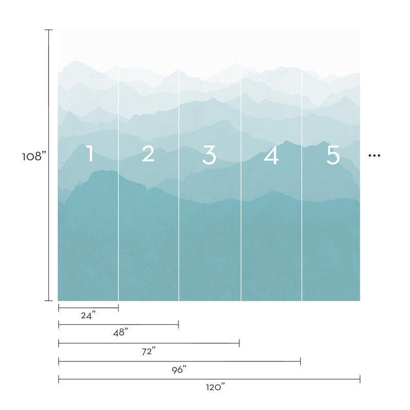 Ensemble de panneau de papier peint 5 pièces Mountain Mural, l 120 po x L 108 po, Menthe grisâtre