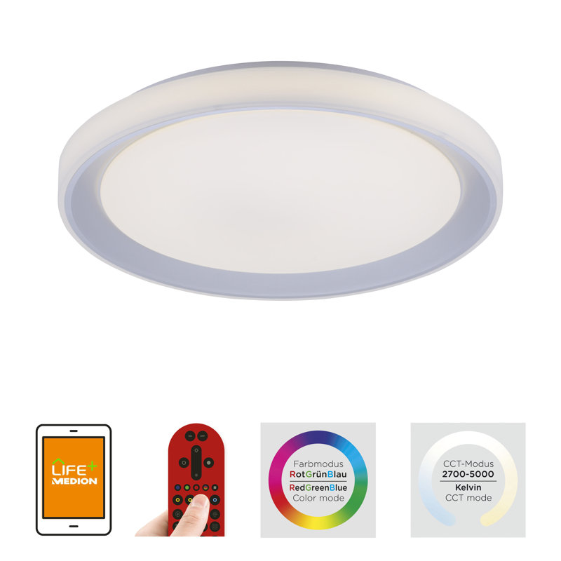 LED Flush Mount