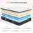 10''/12'' Medium Firm Memory Foam Mattress with Individual Pocket Springs for Motion Isolation-115733507-115733505