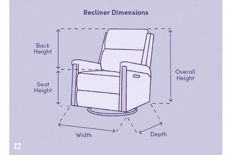 illustration of recliner dimensions and how to measure a recliner's width, depth, and height