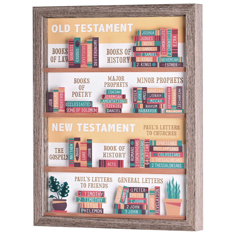 Livres d'art mural encadrés de la Bible