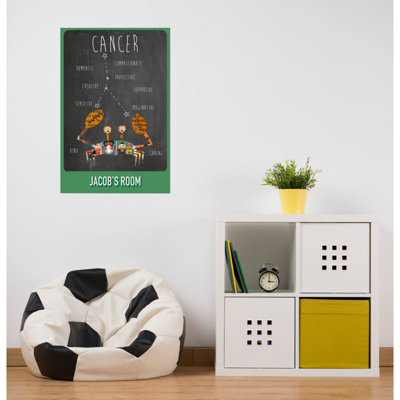 Décalcomanie murale personnalisée cancer zodiac, Oui