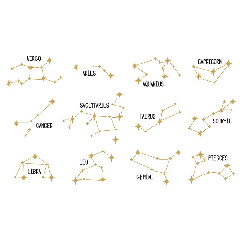 Papier peint de qualité supérieure - Constellations du zodiaque, L 144 po x l 210 po