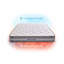 Matelas à ressorts ensachés mi-ferme 10 po Cool & Wool-942216322