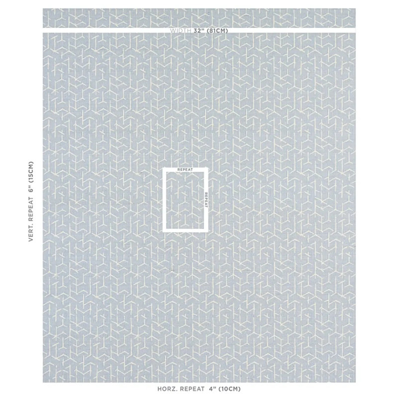 Papier peint Coleridge, Chambray