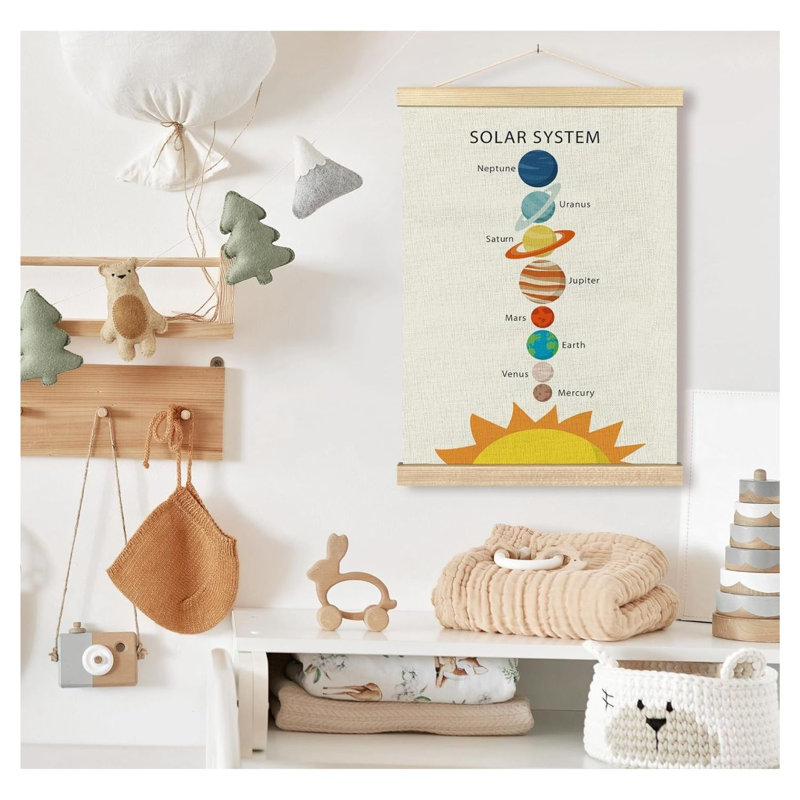 Solar System Wall Decor