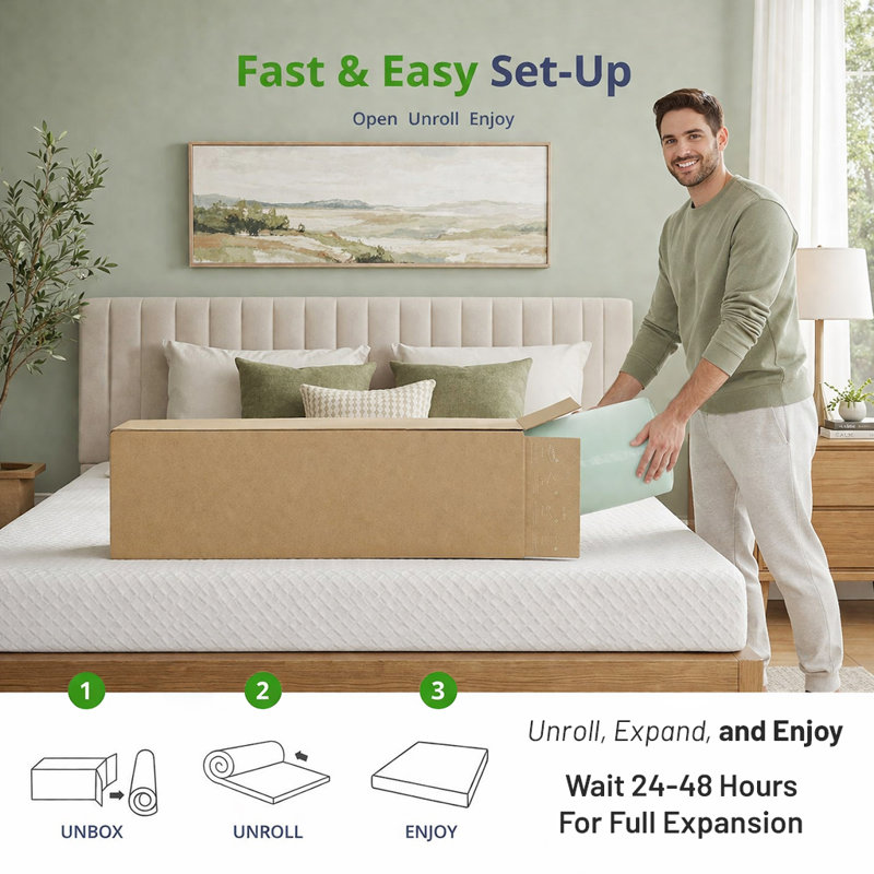 Convoluted Egg Shell Design Mattress Topper, High-Density Supporting Bed Pads, Full, 3"