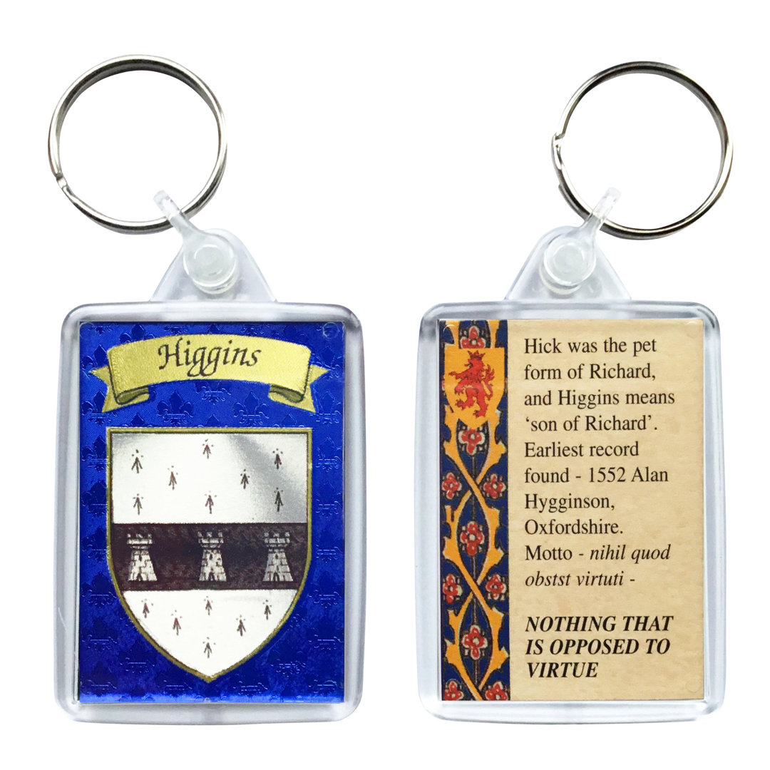 Keyring