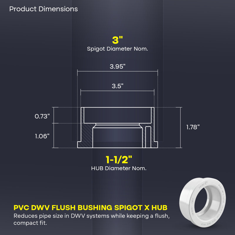 Douille 3 po x 1-1 / 2 po en PVC blanc avec douchette encastrée en PVC, raccord de réduction Hub x Spigot pour système de drainage, d'évacuation et d'évacuation (paquet de 30)