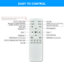 Arlyn 3-Light 90cm LED Dimmable Flush Mount