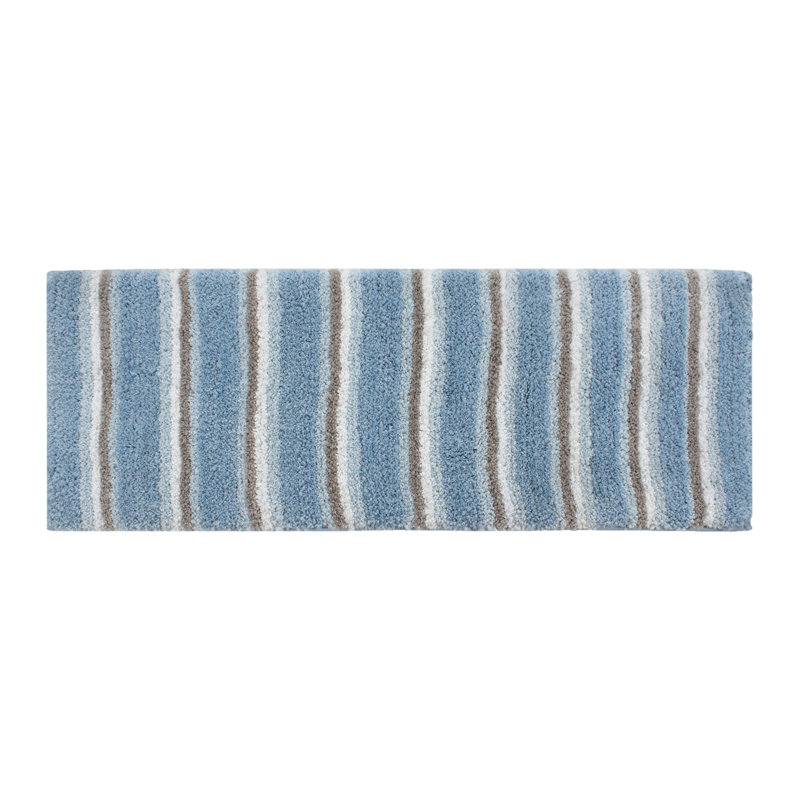 Amyr Non-Slip, Blue, 54" L x 20" W